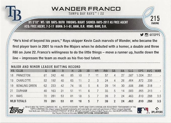 2022 Topps Baseball Complete Set Factory Sealed Retail Edition - Baseball Complete Sets