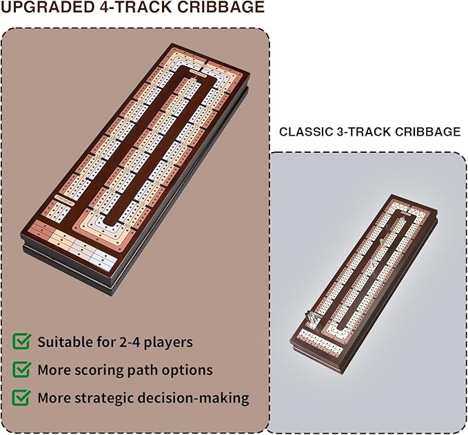 VAMSLOVE Upgraded Wooden 4-Track Cribbage Board Game Magnetic Scoreboard with Large Slots for Storing 2 Playing Cards and 12 Metal Pegs Travel Family Game Night (Instruction Included)