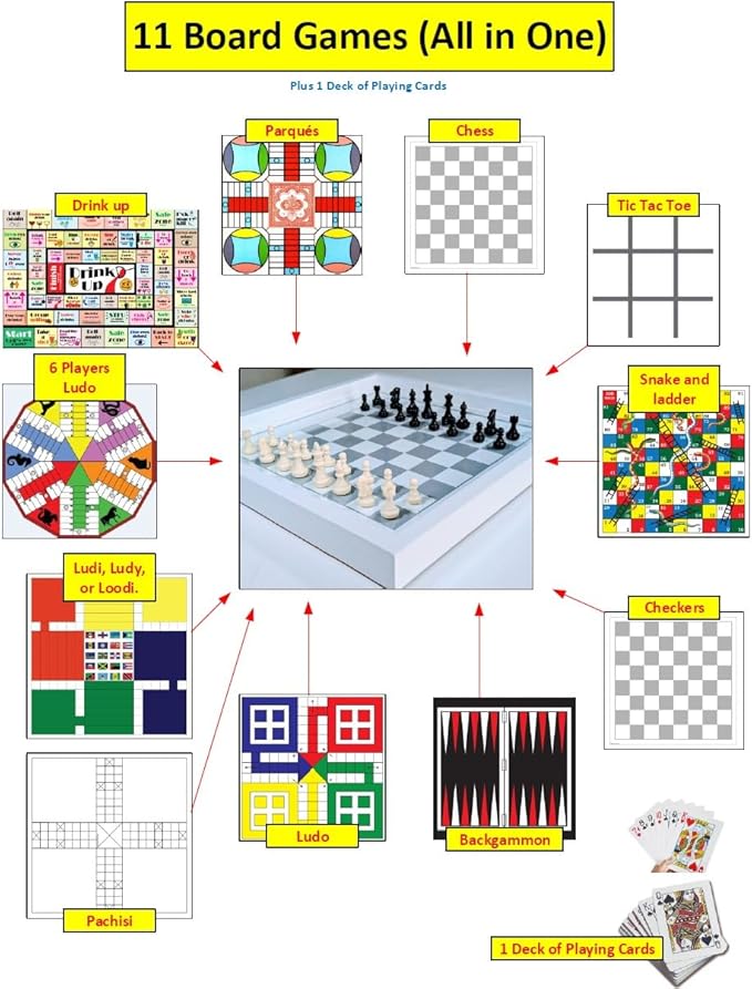 Real Glass Top Game Board with Chess Checkers Backgammon Ludo (Caribbean &amp Indian) Chausar Pachisi Tic-Tac-Toe Snakes and Ladders and a Drinking Dice Board Game.