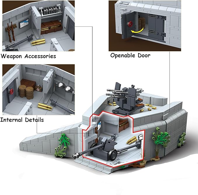 Jeamoc WW2 Military Fortress Building Block Set 1232 Pcs Military Fortress Fort Building Bricks Construction WW2 Set