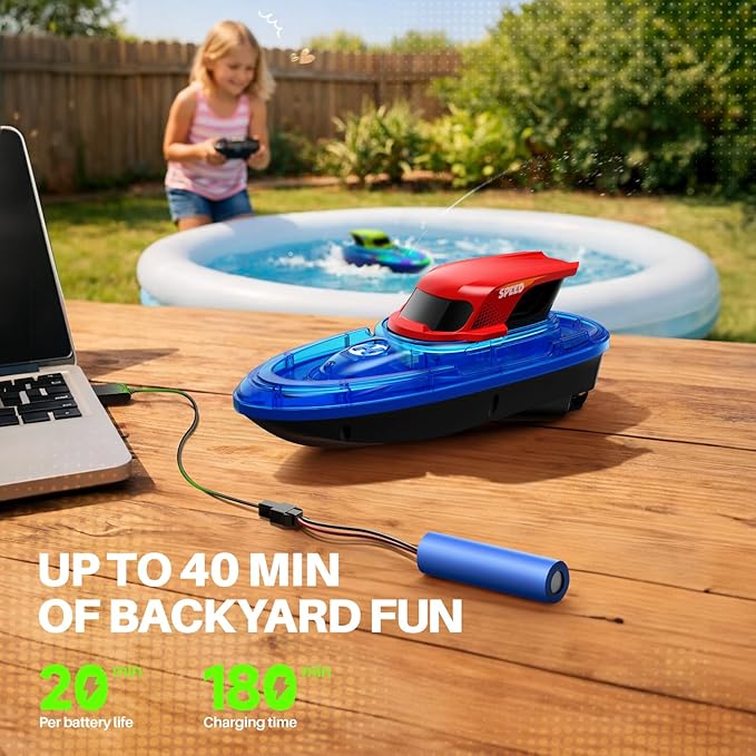 SYMA 2 Pack RC Boats for Kids Remote Control Boats for Pool 7-Mode LED Light Up &amp Water Spray Up to 40 Min Total (2 Batteries) 2.4GHz 164 ft Range Gift for Boys &amp Girls