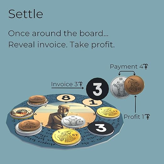 💰 Embezzlement: Honesty Never Pays. A board game of deceitful tactics calling bluffs and stealing your fair share.🎭