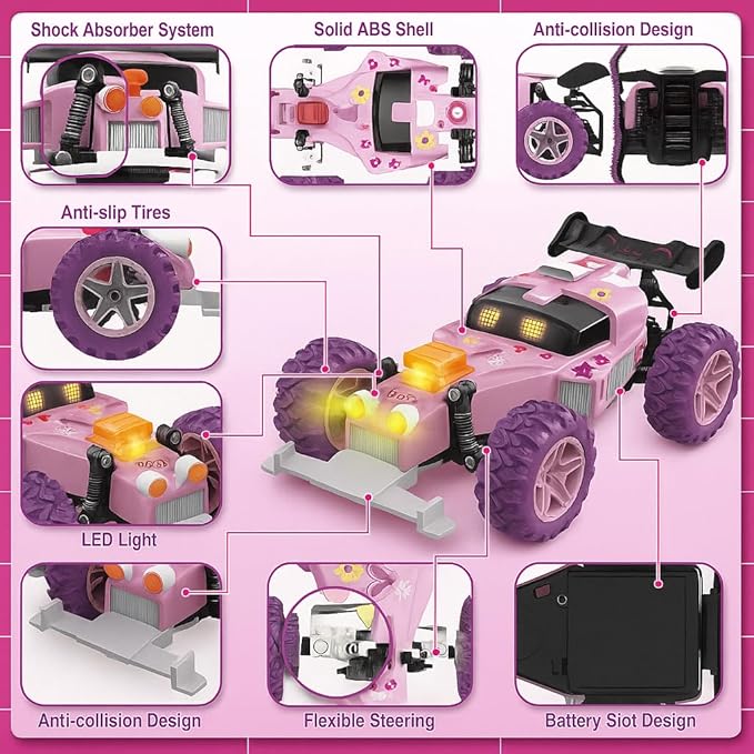 Remote Control Car RC Cars Toys for Kids with 2.4 GHz Remote Control4WD Electric Vehicle with Two Rechargeable BatteriesPlay Indoor and Outdoor
