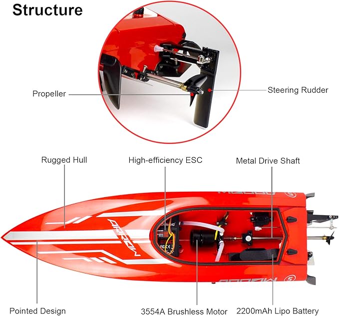Cheerwing 25 RC Brushless 30 MPH High Speed Boat Large Racing Remote Control Boat for Adults