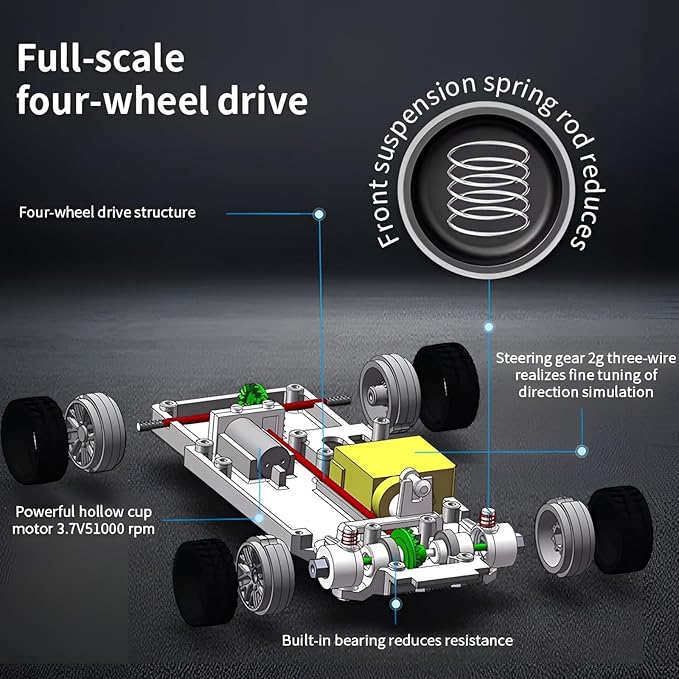 Remote Control Car 2.4GHz High Speed 15KM/H RC Cars Toys1/43 Scale Mini RC Drift Car RTR Mini Racing Vehicle for Adults - Indoor/Outdoor Use (4301 1Battery Box)