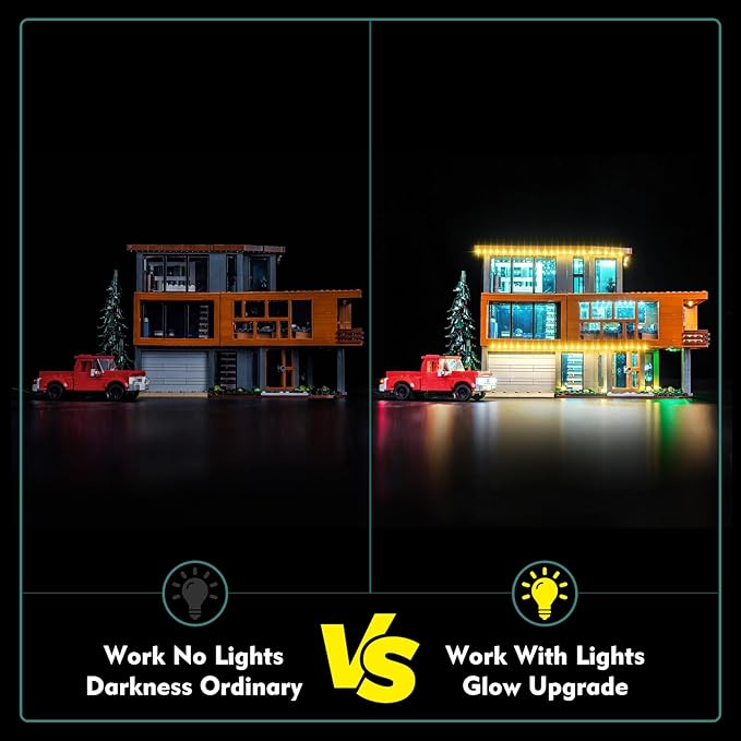 Light kit Compatible with Lego Twilight The Cullen House - No Model Only Light LED Lighting Accessories Compatible with Lego The Twilight Zone. Karen's House 21354 (Standard Version)