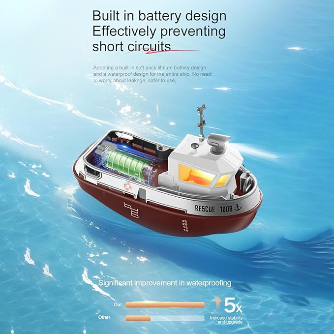 GoolRC RC Boat RC Tugboat Remote Control Boat for Pools and Lakes 2.4GHz Electric Tugboat Model with Lights Rechargeable Battery for Adults