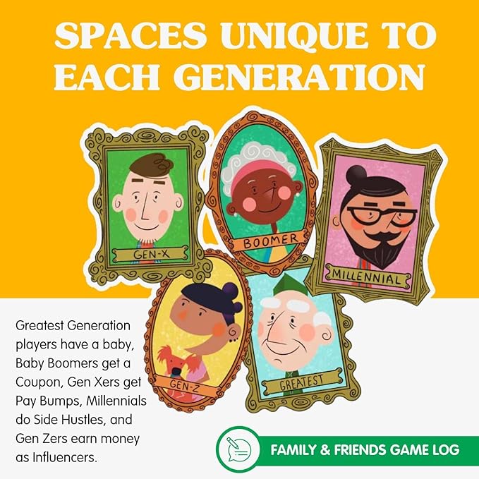 JOY FOR ALL Trivial Pursuit Generations (The Game of Life Generations)