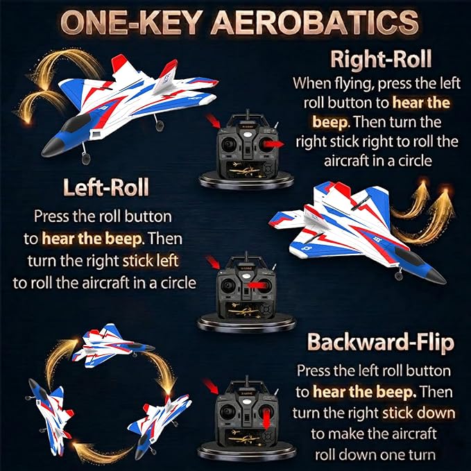 4-CH F22 Raptor Remote Control Airplane RTF RC Plane Fighter Jet with LED Light 6-Axis Gyro 3 Flight Modes Multiple Aerobatic Maneuvers Wingspan 500mm Suitable for Gifts
