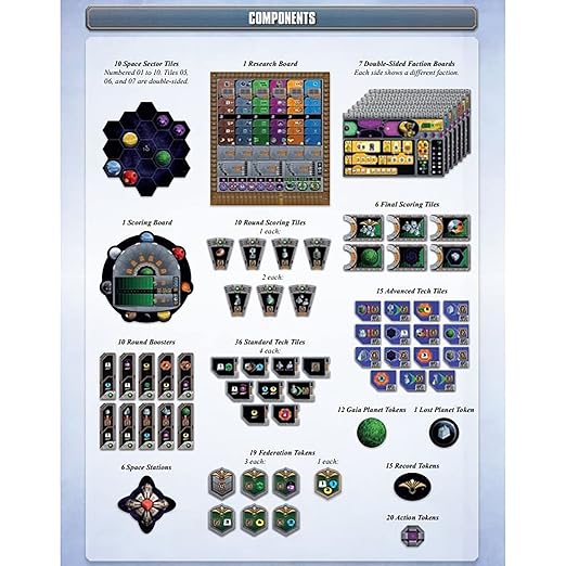 Gaia Project Board Game by Capstone Games – Strategy Space Exploration Game Terraforming &amp Space Colony Game Sci-Fi Faction Game for Adults 1-5 Players Advanced Strategy High Replay Value