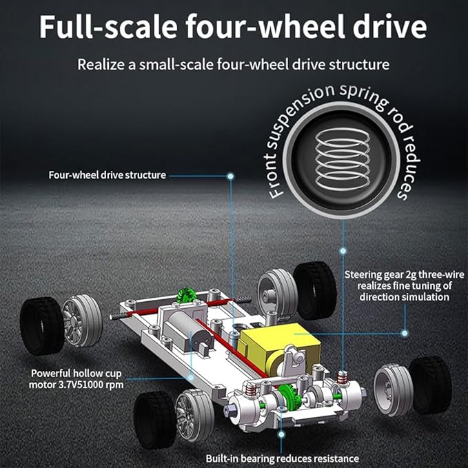 1/43 Mini RC Drift Car 2.4GHz RTR Full Proportional Remote Control Rally Sport Cars 4WD High Speed Racing Lights Kit and Racing Tires (4307)