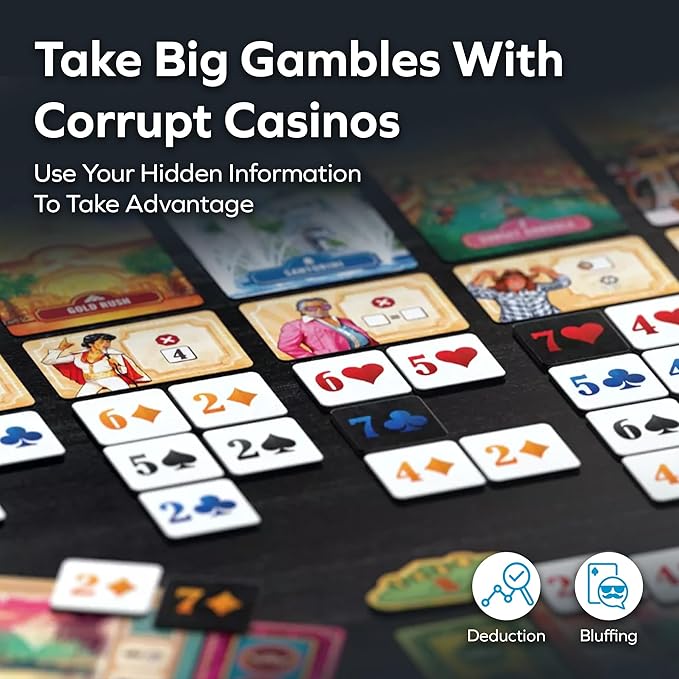 Allplay Vegas Strip Board Game for Adults and Families - Take Big Gambles Bluff with Your Friends - Know Secrets About Corrupt Casinos - Team Mode Available - 2-6 Players 40 Min Ages 11+