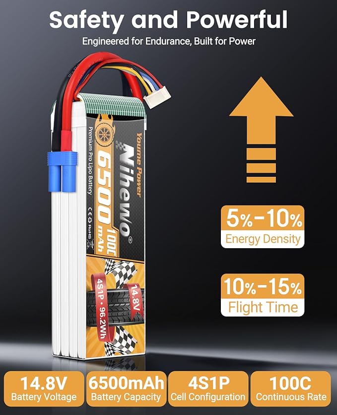 4S Lipo Battery 6500mAh 14.8V RC Battery 100C with EC5 Connector Soft Case Fit for 1/7 1/8 Scale RC Car Truck Vehicles Tank Boat Airplane Helicopter Quadcopter Models (2Packs)
