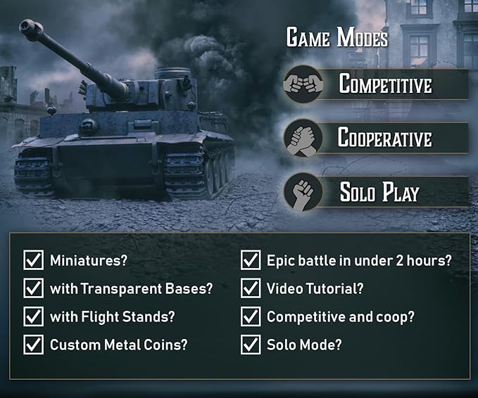 Aces &amp Armor WWII War Miniatures Strategy Board Game Ages 14+ 1-4 Players 1-2 Hours Playing Time