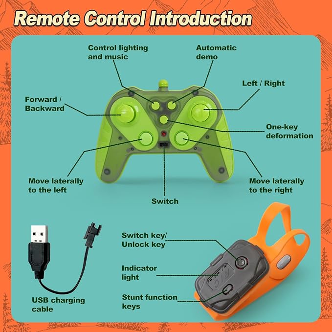Gesture Sensing RC Stunt Car for Kids - 2.4Ghz Remote &amp Hand-Controlled Toy Birthday Gifts for Boys 6 7 8 9 10 11 12 Year Old Twist Off-Road Vehicle with Lights &amp Music