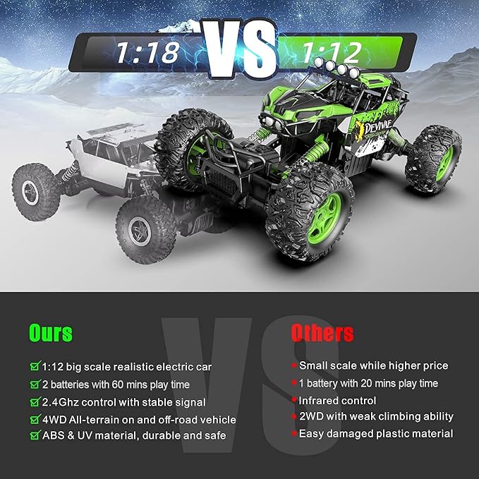 CROBOLL 1:12 Large RC Cars for Boys with Upgraded Lifting Function 2.4GHz 4WD Remote Control Car Toy Gifts 20km/h Monster Truck for Kids All Terrain RC Truck for 60Min Play(Green)
