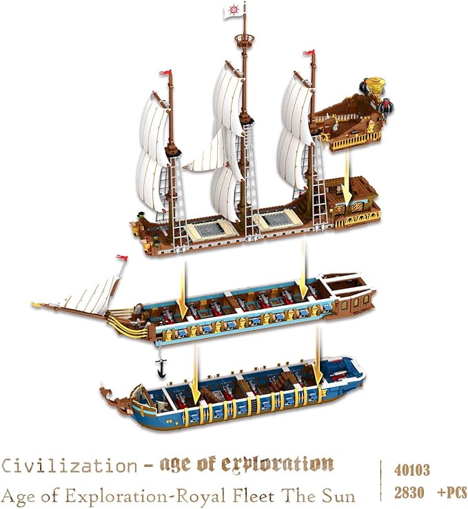 JMBricklayer Pirate Ship Building Sets for Adults Gorgeous Royal Fleet Ship with Tiered Design Attractive Pirate Toys Building Blocks Pirate Ship Display Gifts for Teens Adults(2830 Pieces)