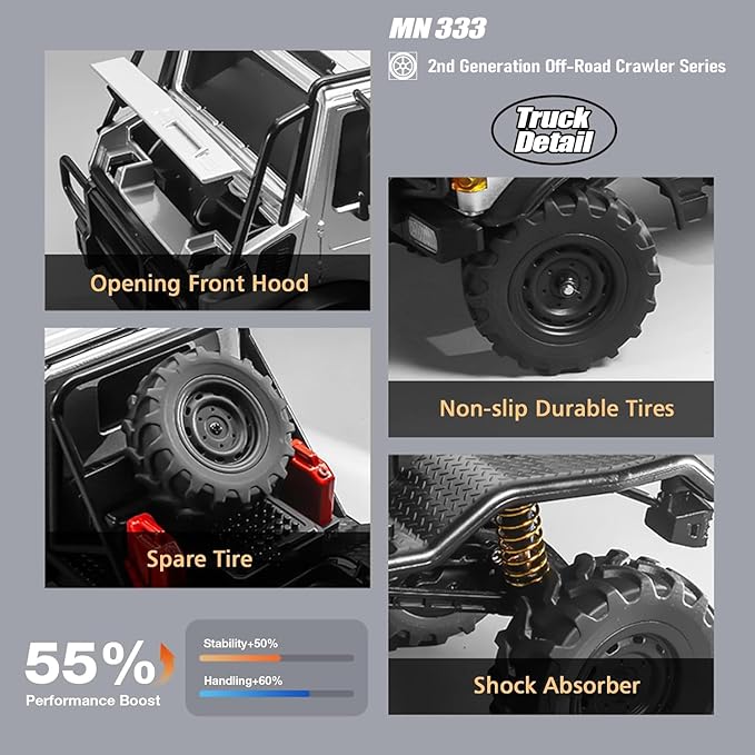RC Truck 1:18 Scale RC Semi-Truck MN 333 Unimog Off-Road Rock Crawler 4WD Remove Control Trucks RTR Transport Car Alloy Model for Modification Enthusiasts Gifts (Green)