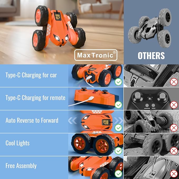 MaxTronic Fast Direct Charging Remote Control Car with LEDExclusive Dual USB-C Charging for Car &amp Controller - 2.4Ghz 15km/h 360° Flips Rotations 4WD RC Stunt Car Fully Rechargeable for Kids 3-12