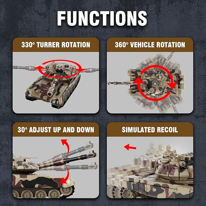 RC Tank Set1/24 RC Battle Tank Set Toy Tanks with Life Indicators and Spray2.4G Remote Control with Realistic Sounds and LightsRC Army Toys for Boys Age 6+ Year Old Gifts for Kids and Adults