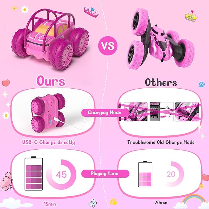 MaxTronic Amphibious Remote Control CarRechargeable RC Cars Toy 360° Flips Rotation Stunt Crawler 15KM/H 4WD All Terrain Outdoor Indoor Toy for Kids Boys Girls 3-12