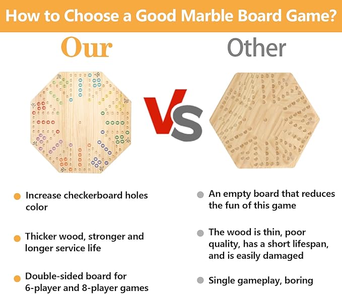 HOROW Wahoo Board Game Wooden Original Board Game Classic 2 Side Painted Fast Track Game for 6 Player and 8 Player with 32 Marbles8 Dices for Family Game Night(8-PlayerLog)
