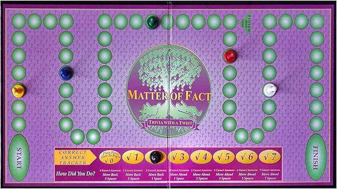 Matter of Fact — Fast-Paced Rapid-Fire Trivia Challenge with Quirky Categories — Adult &amp Family Game Night Fun