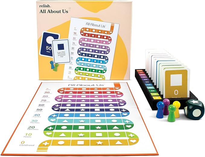 Relish All About Us Dementia Board Game Dementia Activities for Seniors Alzheimer's Activities