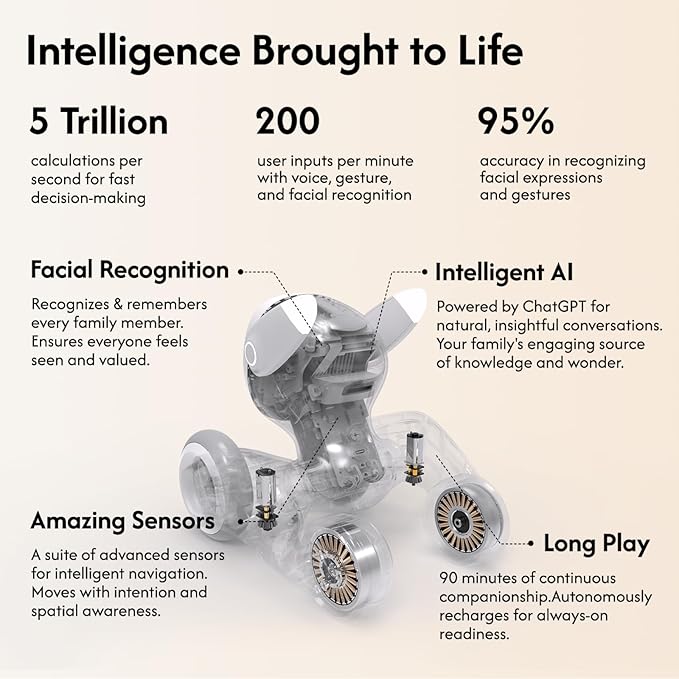 Robot Pet Dog ChatGPT-4o Smart AI-Powered Companion Voice &amp Gesture Control Real-Time Interaction Robotics Toys for Kids Home Monitoring - Includes Charging Dock