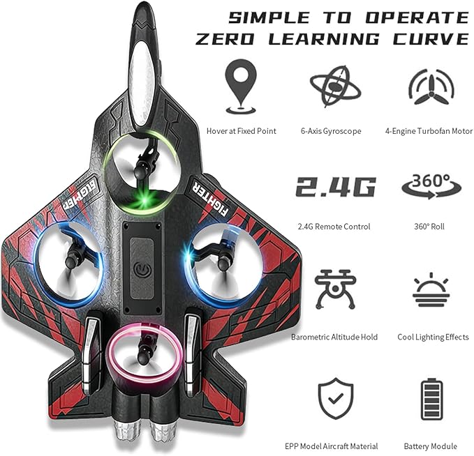 Foam Remote Control Airplanes RC Planes with Light RC Airplane Fighter Jet 360° Flip Stunt Roll Drones for Men Remote Control Plane (Red)