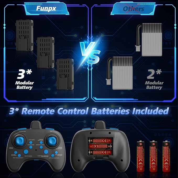 Foam RC Airplane with Cool Led Light 360° Flip and Headless Mode Remote Control Airplane RC Plane for Kids Adults Aged 6+ RC Flying Toy for Kids Birthday Gift