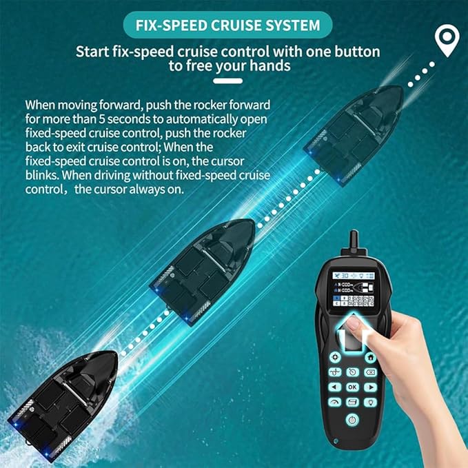 RC Bait Boat for Fishing with 4 Boxes Dual Antena and 18000mAh Battery for 500M Long-Range Bait Boat with LED Light Hook Release High-definition Color Screen Remote Control GPS Positioning