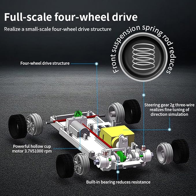 1/43 Scale RC Mini Racing Car Full Proportional Electric Mini Racing Drift Car Model with Lights (RTR) - Standard Version