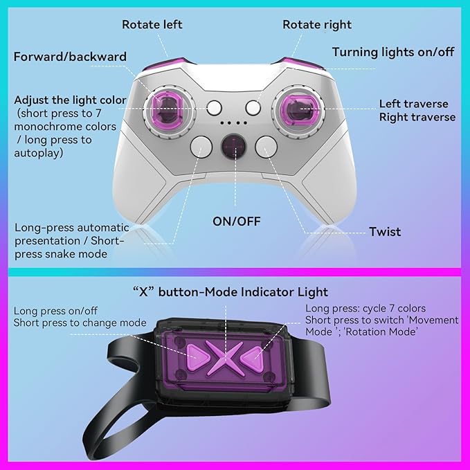 Gesture Sensing RC Stunt Car 4WD Hand-Controlled 2.4GHz Remote Control Drift Cars for Boys Girls Age 6-8-12 All-Terrain Off-Road Twist Toy Cars with Lights Music for Birthday Gifts(Purple)