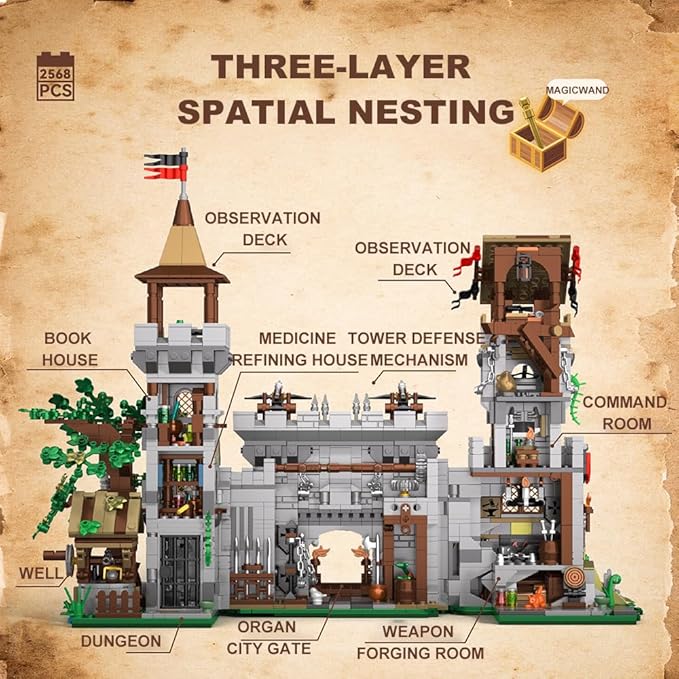 Medieval Lion Knight Castle Building SetViking Architecture Castle Modular Buildings Ideals Christmas Birthday Gift for History Enthusiasts Creative Gift for Adults and Teen(2554PCS)
