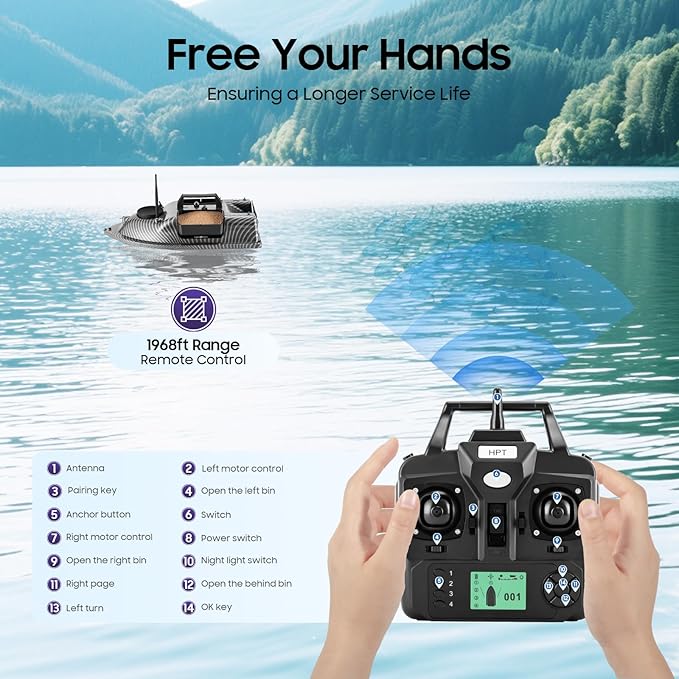 LYNICESHOP Fishing Bait Boat w/Dual 390 Motors generating 52W of Power 500m/1640ft RC Fishing Boat Bait Boats for Surf (Gray Without Light Bar)