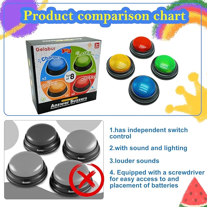 8-Pack Buzzers for Trivia Games Answer Buzzers for Classroom Family Feud Jeopardy Buzzer Game Buzzers with Lights and Sound for Classroom