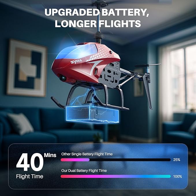 SYMA RC Helicopter Remote Control Helicopter with 40 Mins Flight Time(2 Batteries) Auto Obstacle Avoidance 7 LED Lights and Altitude Hold Gifts Toys for Kids 8-12