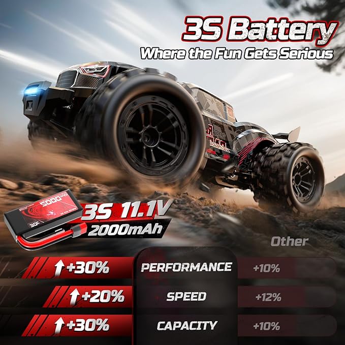 DEERC Fast Brushless RC Car for Adults 1/14 4WD Off-Road Remote Control Car Truck 46+ MPH Waterproof All Terrain RC Truggy with 2X 3S LiPo Batteries