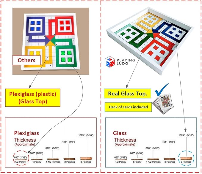 Real Glass Top Ludo Board Game 17 inches by 17 inches Ludo Board Game with 16 Tokens and 2 Dice