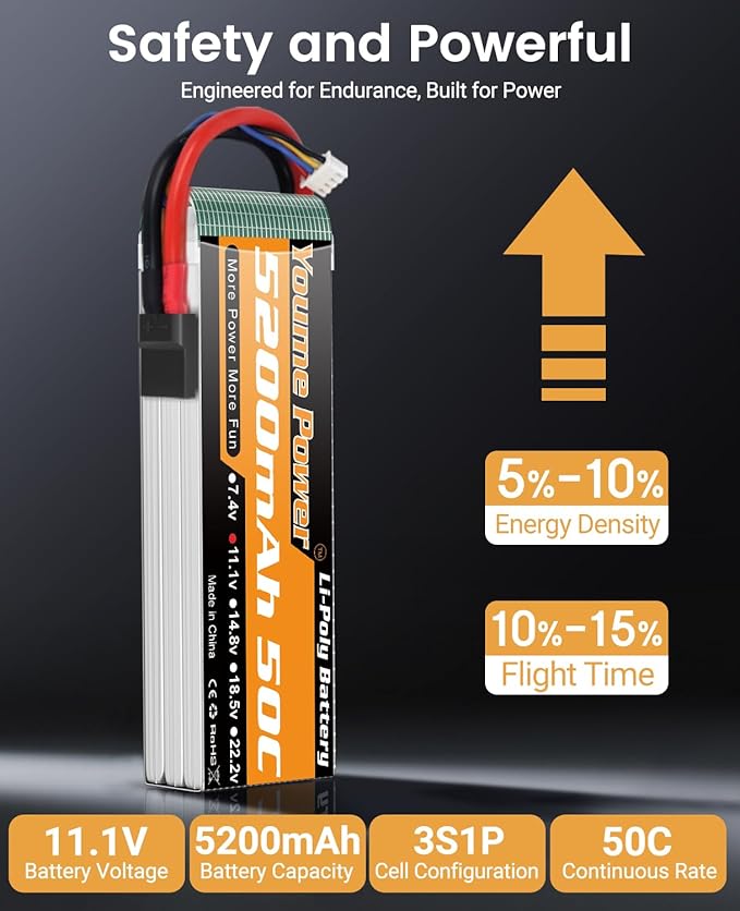 3S Lipo Battery 5200mAh Shorty 11.1V RC Battery 50C with Tr Plug Soft Case Compatible with 1/8 1/10 Scale RC Car Truck Vehicle Tank Buggy Truggy Boat Drone Aircraft Airplane (2 Packs)