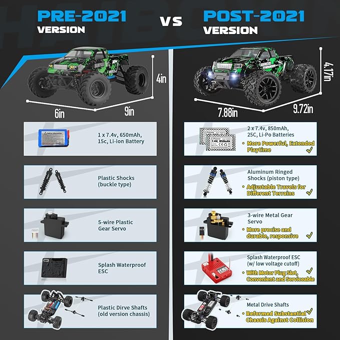 HAIBOXING 1:18 Scale All Terrain RC Car 18859 36 KPH High Speed 4WD Electric Vehicle with 2.4 GHz Remote Control 4X4 Waterproof Off-Road Truck with Two Rechargeable Batteries