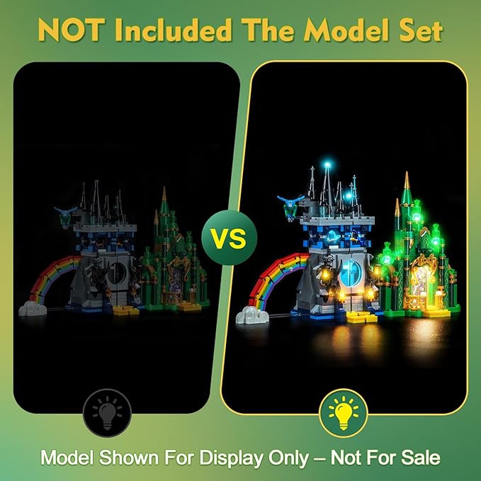 Light kit Compatible with Lego 75689 Emerald City &amp Kiamo Ko Castle - No Model Only Light LED Lighting Accessories Compatible with Lego 75689