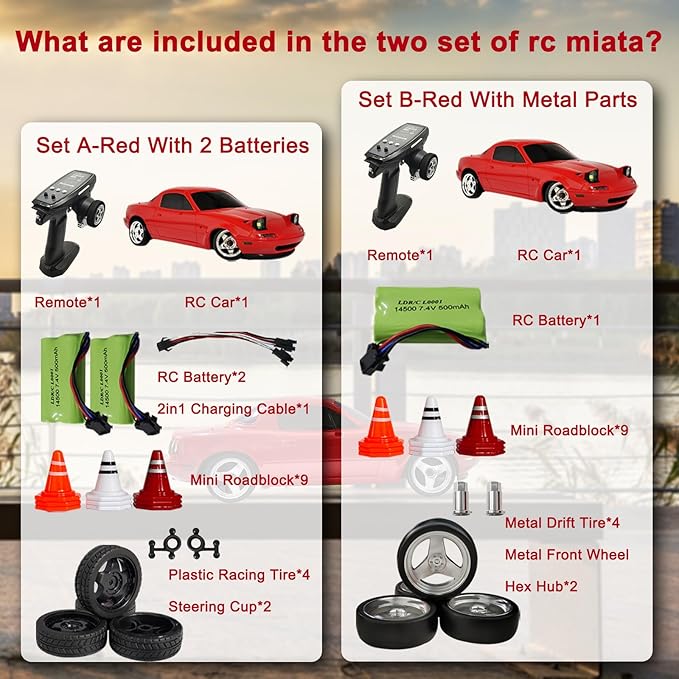 Skymaker LDRC Mazda MX5 Miata RC Drift Car 1/18 2.4GHz Drifting with Gyro Pop-up Lights RWD Drift Car for Adult Gift (Red with 2 Batteries)