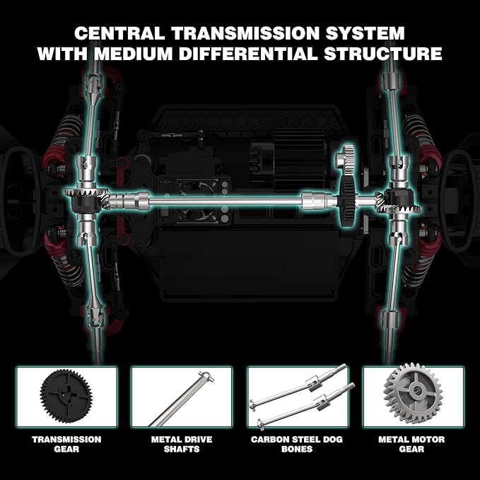 Hosim Brushless Fast RC Cars for Adults Max 50mph 1/14 RTR 3S Electric Power 4x4 RC Truck All Terrain Off Road RC Car Waterproof High Speed Hobby RC Remote Control Monster Trucks for Snow/Sand/Beach