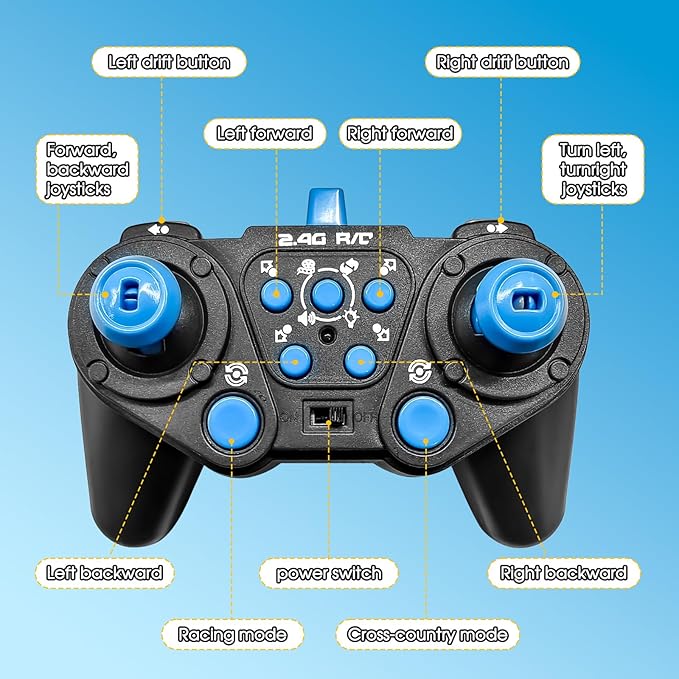 Gesture Sensing RC Stunt Car - Boys Toys Age 6-12 4WD Hand Controlled Remote Control Drift Twist Offroad 360° Rotation Car with Light &amp Music Cool Birthday Presents and Ideas Gifts for Kids Blue