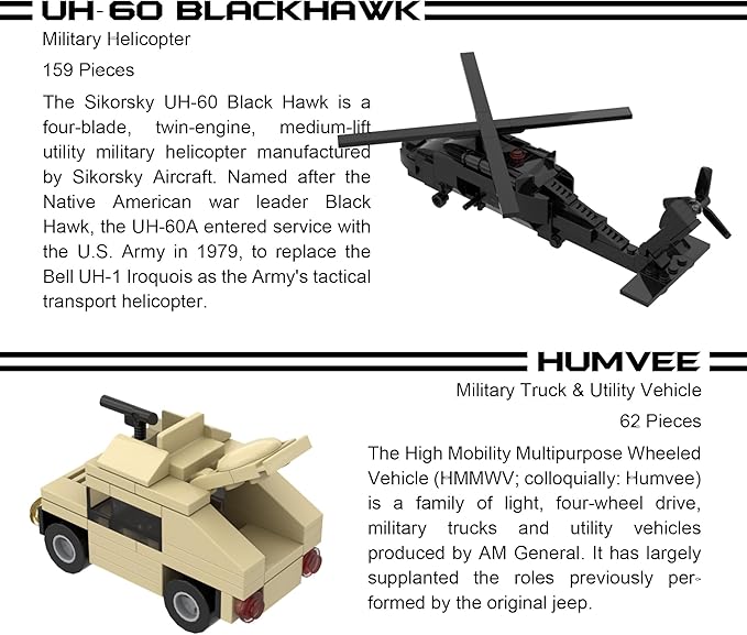 Apostrophe Games 5 Military Building Block Sets (659 Pieces) F-22 Raptor M1 Abrams Tank Black Hawk Helicopter Reaper UAV and Humvee Army Truck Scale Models for Kids and Adults