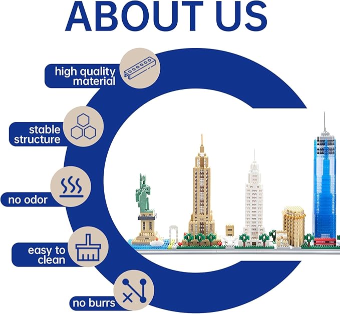 Architecture New York City Skyline Micro Mini Building Blocks Sets New York Landmark Building Kits Model Toys Gift for Adults Kids Teens 3452 PCS