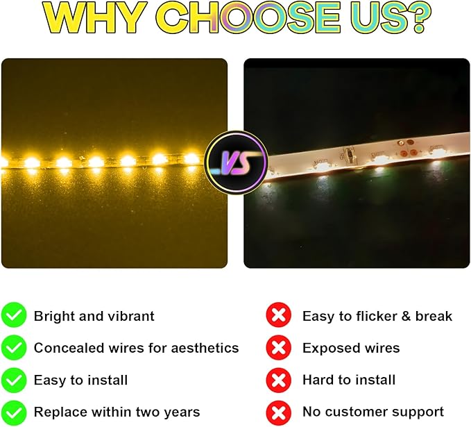 Upgraded Led Light Kit Compatible with Lego Twilight The Cullen House Building Set Lights Decoration Compatible with Lego 21354 (Model Not Included)