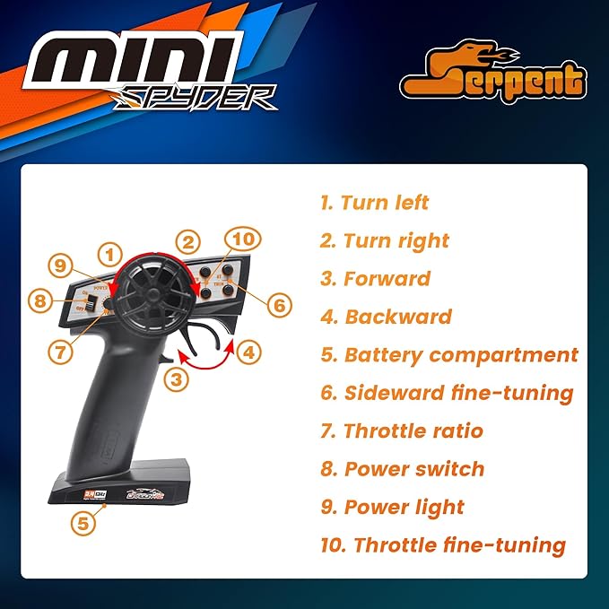Serpent 1:24 Mini RC Car RTR with Gyro 1/24 Scale 2.4GHz Off-Road RC Car All Terrain Off-Road Buggy High Performance RC with 1 Battery 1 USB Data Cable